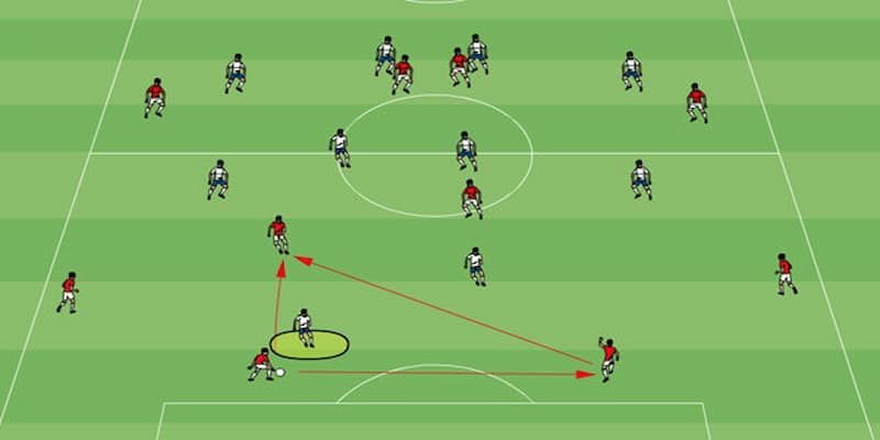 Các kỹ thuật thoát pressing là gì?