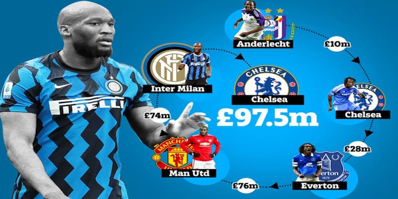 Odds trong bóng đá là gì Cách đọc odds trong bóng đá là gì?