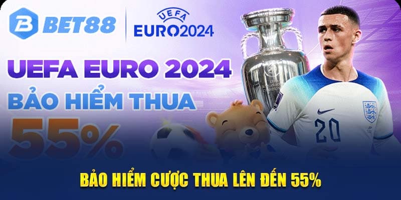 Bet88 Tổng quan về Bet88