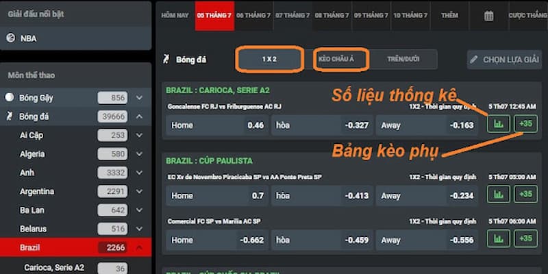 12bet Tỷ lệ kèo tại 12bet được đánh giá cao